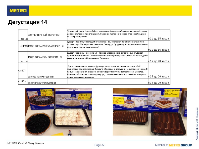 Powerpoint_Master_MCC_Country.pot Page 22 Дегустация 14